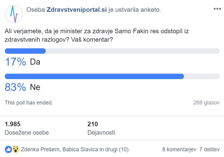 Anketa Samo Fakin