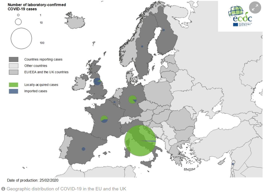 Novi koronavirus, Evropa