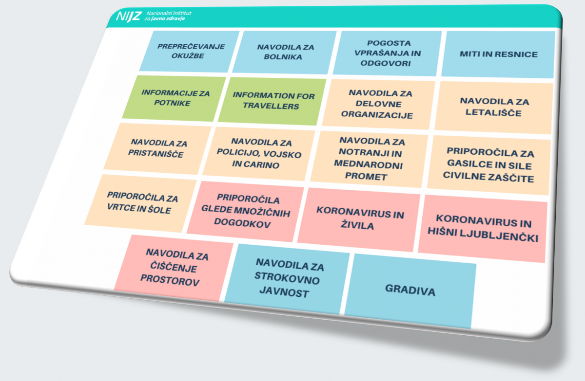 koristne informacije na spletni strani nijz