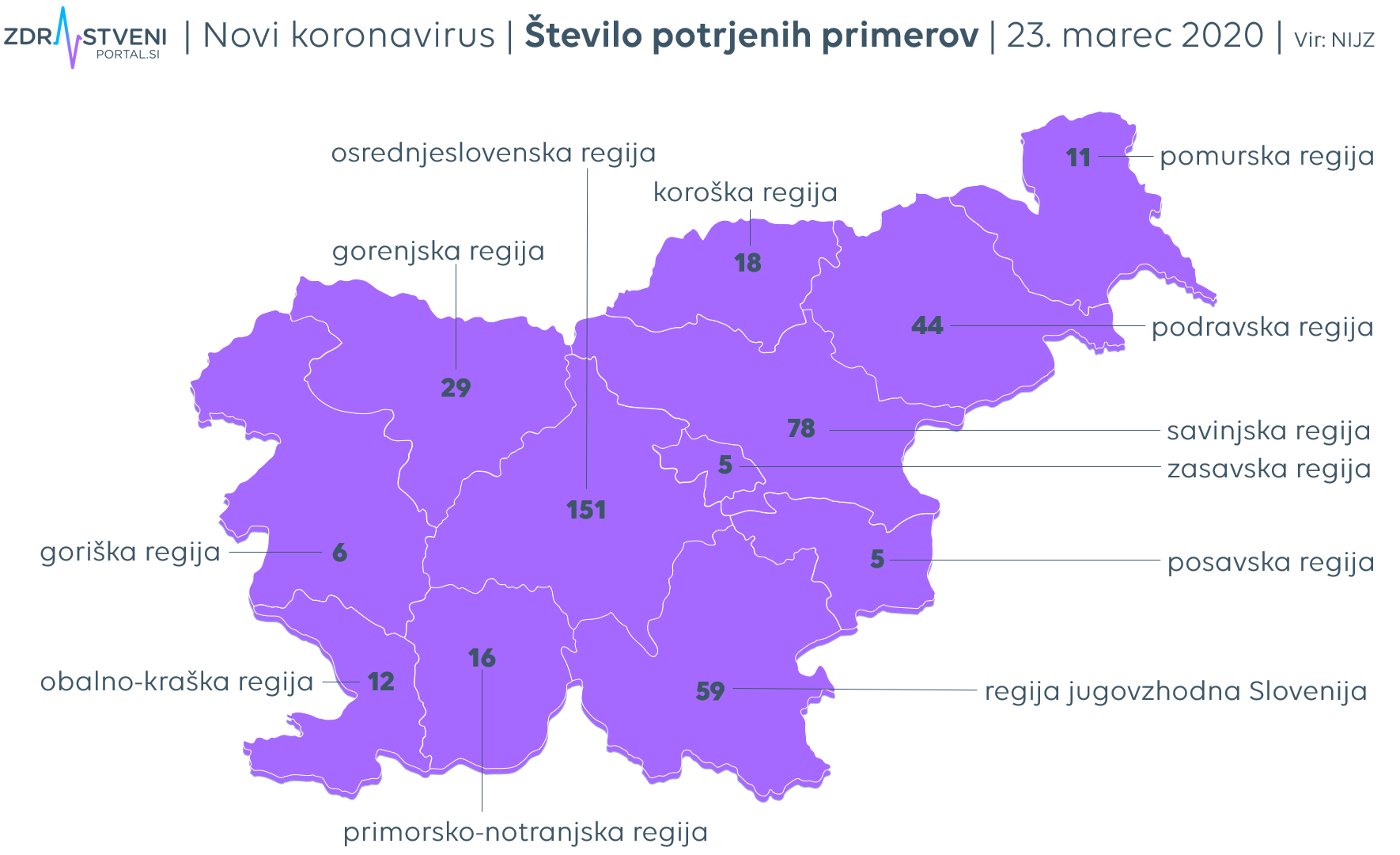 graf pokrajine