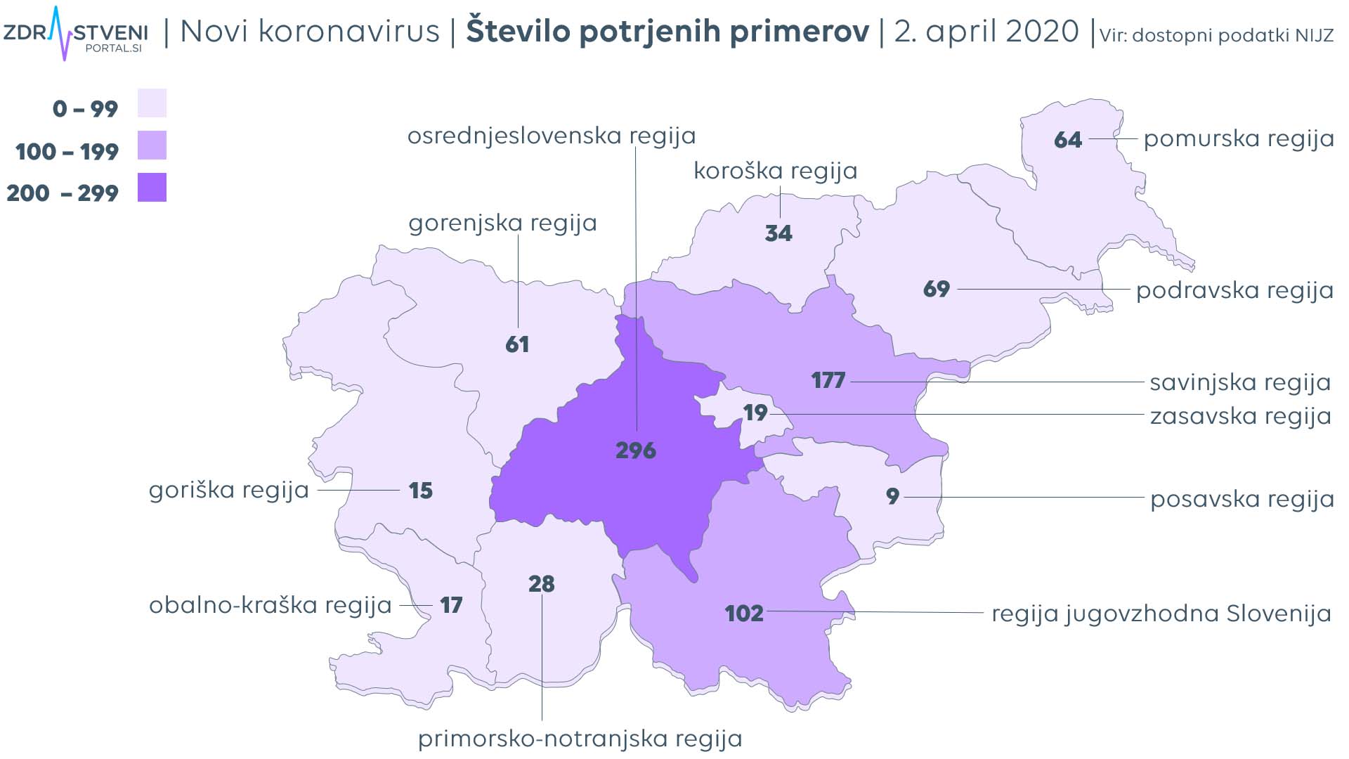 Okuženi po slovenskih regijah, zemljevid